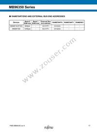 MB96F356RWBPMC1-GSE2 Datasheet Page 17