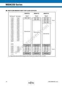 MB96F356RWBPMC1-GSE2 Datasheet Page 18