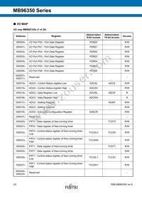 MB96F356RWBPMC1-GSE2 Datasheet Page 20