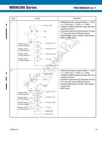 MB96F395RWAPMC-GSE2 Datasheet Page 19