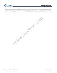 MB96F615RBPMC-GS-UJERE2 Datasheet Page 10