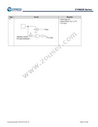 MB96F623RBPMC1-GS-UJE2 Datasheet Page 16