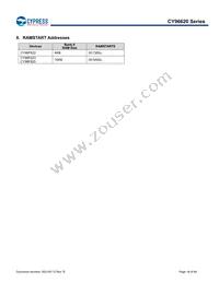 MB96F623RBPMC1-GS-UJE2 Datasheet Page 18