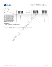 MB9AF115NAPMC-G-JNE2 Datasheet Page 8