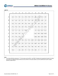 MB9AF115NAPMC-G-JNE2 Datasheet Page 13