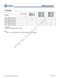 MB9AF315MAPMC-G-JNE2 Datasheet Page 9