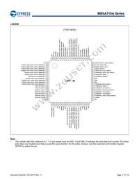 MB9AF315MAPMC-G-JNE2 Datasheet Page 12