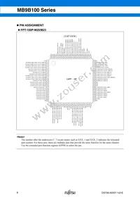 MB9BF104NPMC-G-JNE1 Datasheet Page 8
