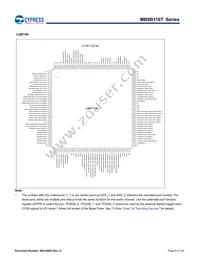 MB9BF116SPMC-GE1 Datasheet Page 10