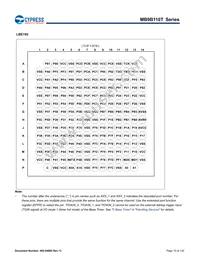 MB9BF116SPMC-GE1 Datasheet Page 11