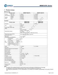 MB9BF128TAPMC-GE2 Datasheet Page 8