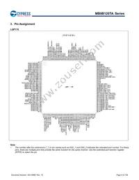 MB9BF128TAPMC-GE2 Datasheet Page 10