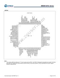 MB9BF128TAPMC-GE2 Datasheet Page 11