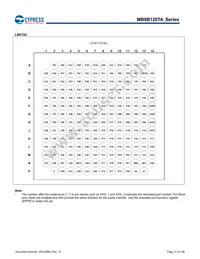 MB9BF128TAPMC-GE2 Datasheet Page 12