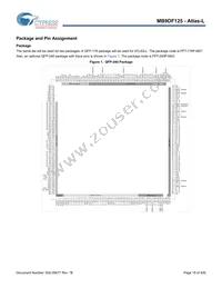 MB9DF125EBPMC-GSE2 Datasheet Page 19