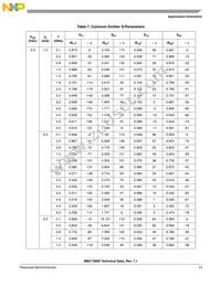 MBC13900NT1 Datasheet Page 13