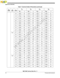 MBC13900NT1 Datasheet Page 16