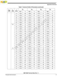 MBC13900NT1 Datasheet Page 17