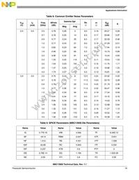 MBC13900NT1 Datasheet Page 19