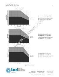 MBC450-1T15G Datasheet Page 5