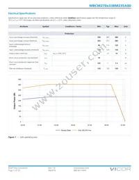 MBCM270T338M235A00 Datasheet Page 5