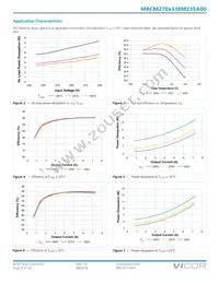 MBCM270T338M235A00 Datasheet Page 9