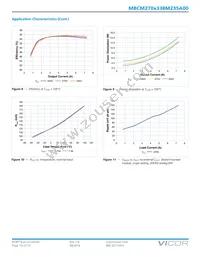 MBCM270T338M235A00 Datasheet Page 10