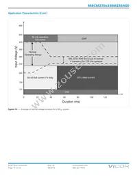 MBCM270T338M235A00 Datasheet Page 12