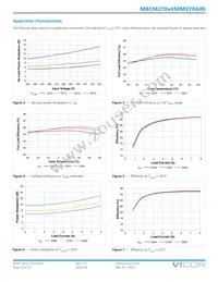 MBCM270T450M270A00 Datasheet Page 8