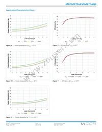 MBCM270T450M270A00 Datasheet Page 9