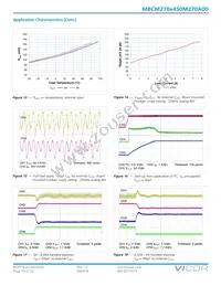 MBCM270T450M270A00 Datasheet Page 10