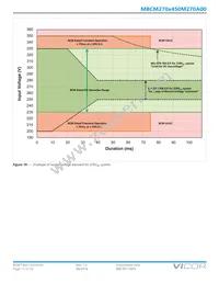 MBCM270T450M270A00 Datasheet Page 11