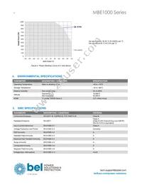 MBE1000-1T48 Datasheet Page 4