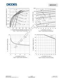 MBR0580S1-7 Datasheet Page 3