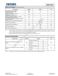MBR10100CS2TR-E1 Datasheet Page 5