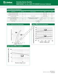 MBR10200CT Datasheet Page 2