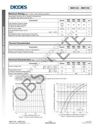 MBR1060 Datasheet Page 2