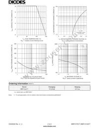 MBR1070CT Datasheet Page 2
