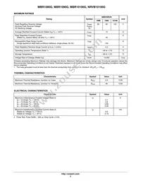 MBR1080 Datasheet Page 2