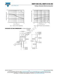 MBR1090-M3/4W Datasheet Page 3