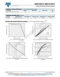 MBR1090CT-M3/4W Datasheet Page 2