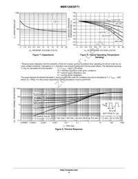 MBR120ESFT3 Datasheet Page 4
