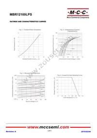 MBR12100LPS-TP Datasheet Page 2