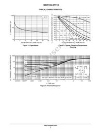 MBR130LSFT1 Datasheet Page 4