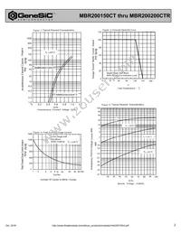 MBR200200CTR Datasheet Page 2