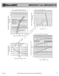 MBR20040CTR Datasheet Page 2