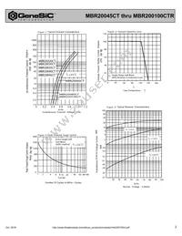 MBR20080CTR Datasheet Page 2