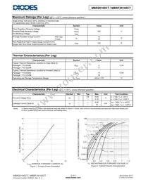 MBR20100CT-LJ Datasheet Page 2