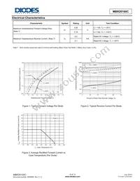 MBR20100CTF-E1 Datasheet Page 6