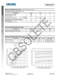 MBR20150CTP Datasheet Page 2